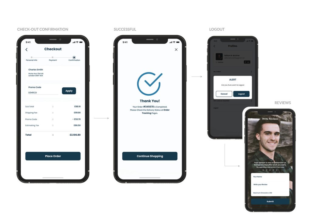 FURNITURE APP PRESENTATION