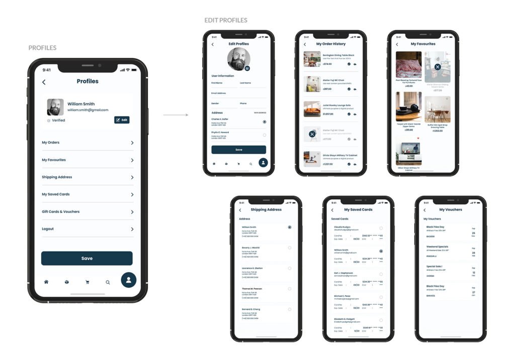 FURNITURE APP PRESENTATION