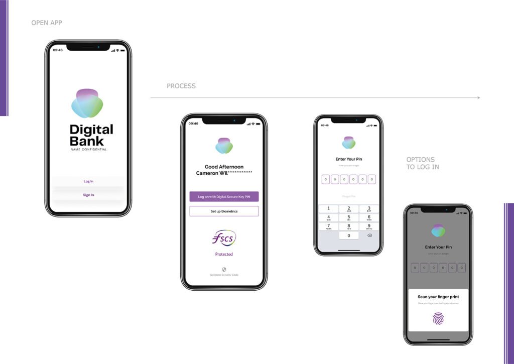 Digital Bank_App_presentation01